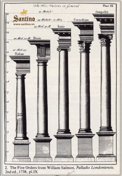 Cột trụ trong kiến trúc Bắc Bộ – Biểu tượng của sự bền vững và truyền thống dòng tộc